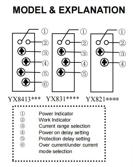 Enclosed Rlay Miniature Dpdt Timer AC DC 12V Time Delay Relay Manufacture